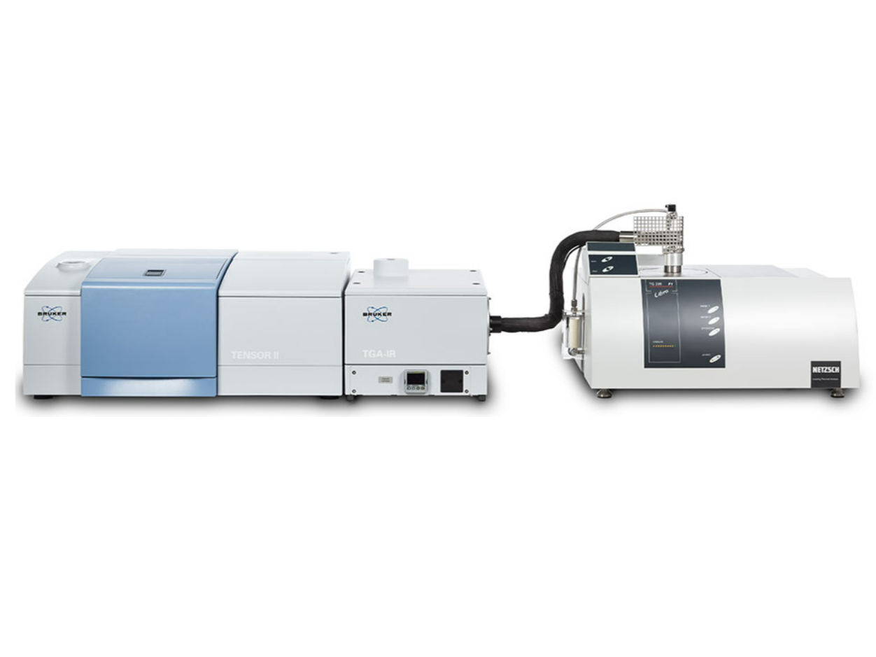 TG-FTIR-GCMS Analytical Service - MSE Supplies LLC