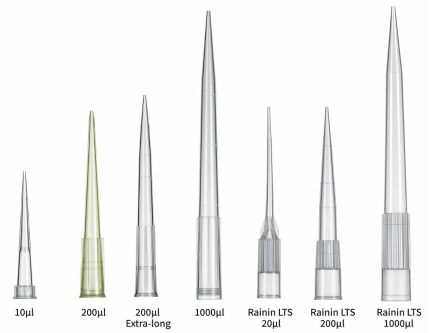 Biologix 200μl Refill Pipette Tips, universal fit tips, refill pack, sterile, 96 Tips/Rack, 12 Racks/Unit, 10 Units/Case - MSE Supplies LLC