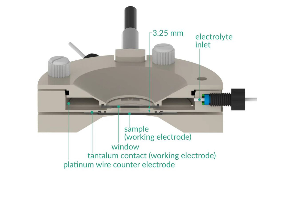 Nonlinear Spectro-Electrochemical Flow Cell, Electrochemical Products, Redox.me, MSE Supplies