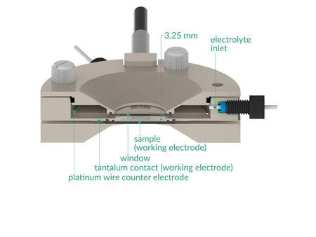 Nonlinear Spectro-Electrochemical Flow Cell, Electrochemical Products, Redox.me, MSE Supplies