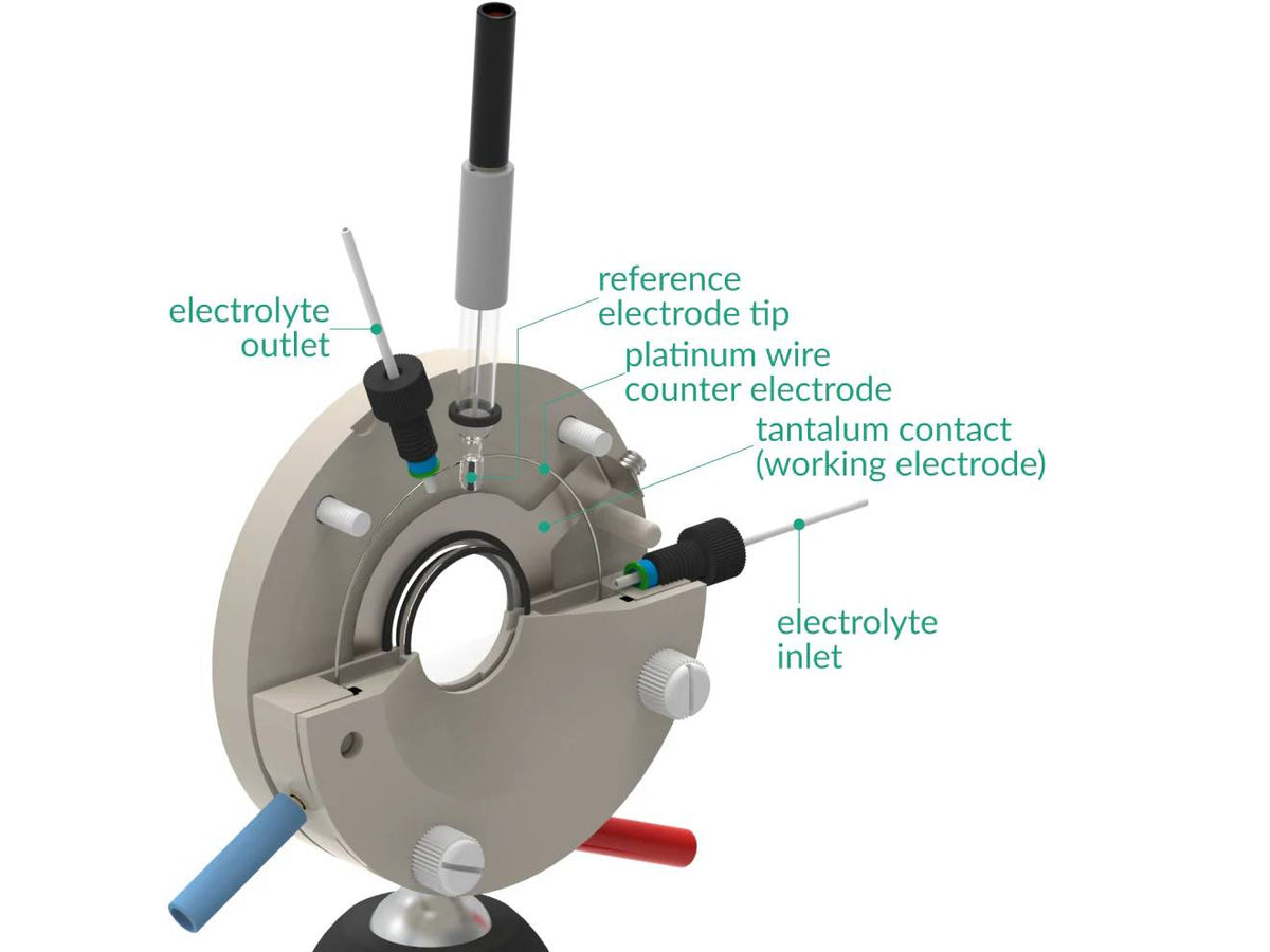 Nonlinear Spectro-Electrochemical Flow Cell, Electrochemical Products, Redox.me, MSE Supplies