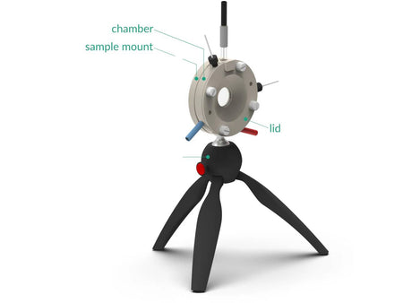 Nonlinear Spectro-Electrochemical Flow Cell, Electrochemical Products, Redox.me, MSE Supplies