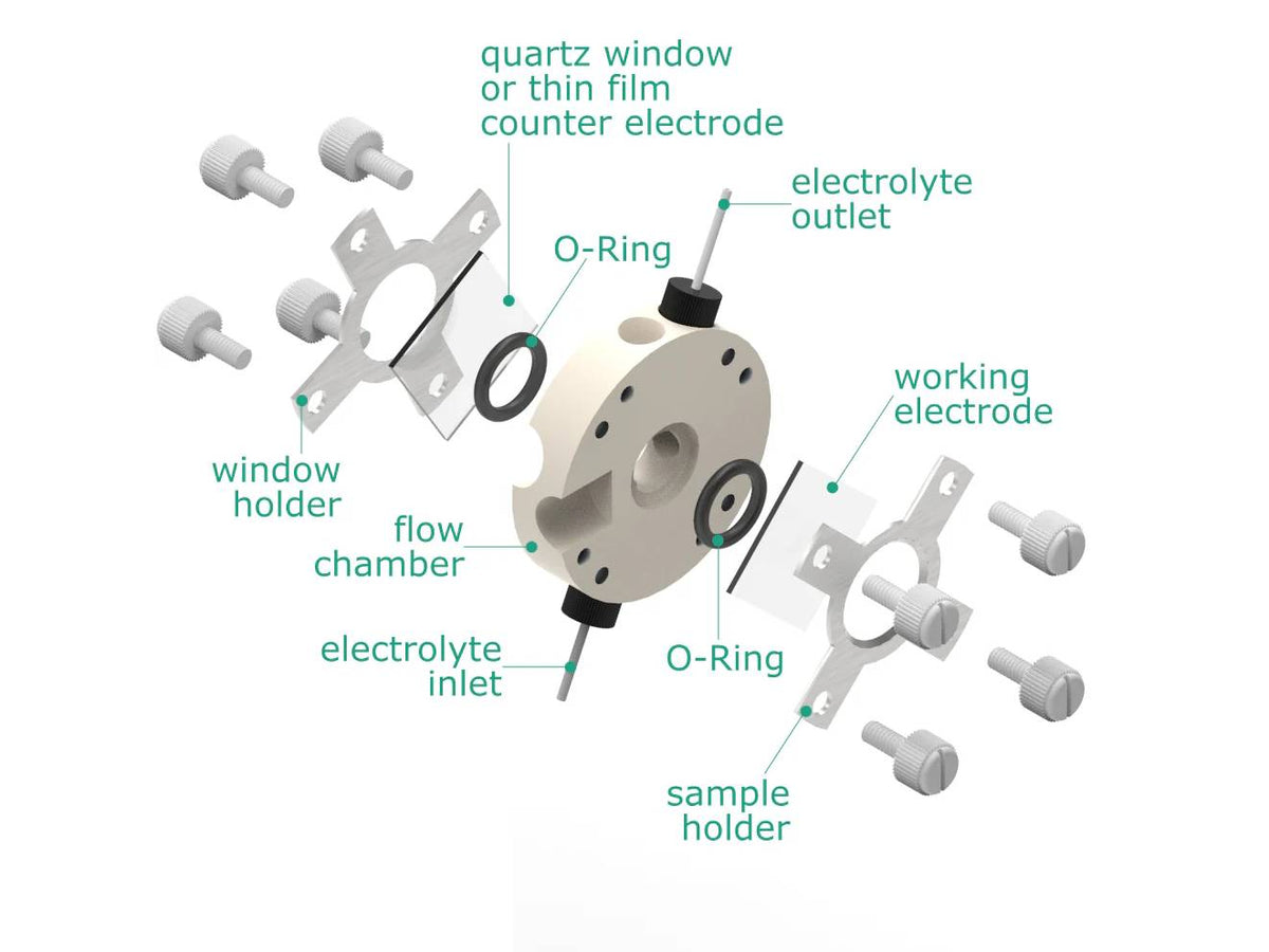 Reflection / Transmission / Absorption Spectro-Electrochemical Cell, Electrochemical Products, Redox.me, MSE Supplies