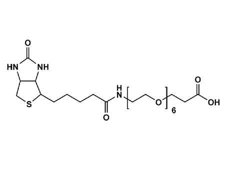 Monodispersed Poly(Ethylene Glycol) from PurePEG:(+)-Biotin-PEG6-CH2CH2COOH - MSE Supplies LLC