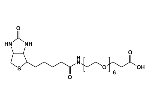 Monodispersed Poly(Ethylene Glycol) from PurePEG:(+)-Biotin-PEG6-CH2CH2COOH - MSE Supplies LLC