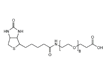 Monodispersed Poly(Ethylene Glycol) from PurePEG:(+)-Biotin-PEG8-CH2CH2COOH - MSE Supplies LLC
