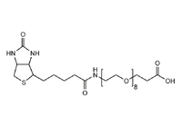 Monodispersed Poly(Ethylene Glycol) from PurePEG:(+)-Biotin-PEG8-CH2CH2COOH - MSE Supplies LLC