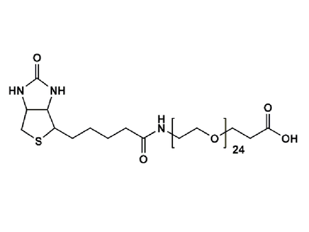 Monodispersed Poly(Ethylene Glycol) from PurePEG:(+)-Biotin-PEG24-CH2CH2COOH - MSE Supplies LLC