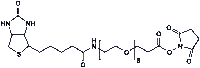 Monodispersed Poly(Ethylene Glycol) from PurePEG:(+)-Biotin-PEG8-CH2CH2COONHS Ester - MSE Supplies LLC