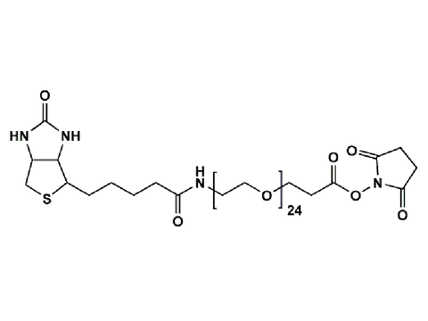Monodispersed Poly(Ethylene Glycol) from PurePEG:(+)-Biotin-PEG24-NHS Ester - MSE Supplies LLC