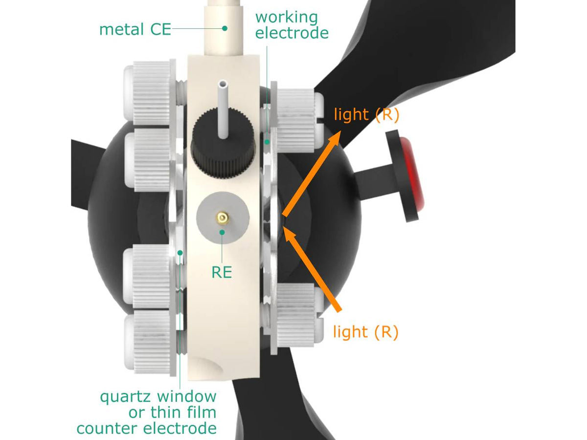 Reflection / Transmission / Absorption Spectro-Electrochemical Cell, Electrochemical Products, Redox.me, MSE Supplies