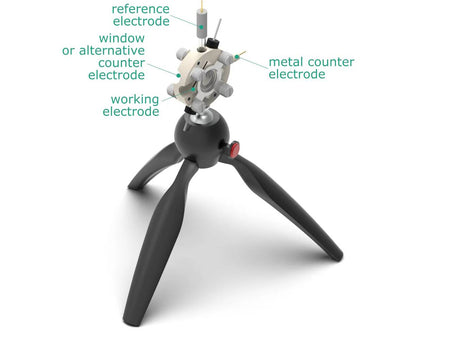 Reflection / Transmission / Absorption Spectro-Electrochemical Cell, Electrochemical Products, Redox.me, MSE Supplies