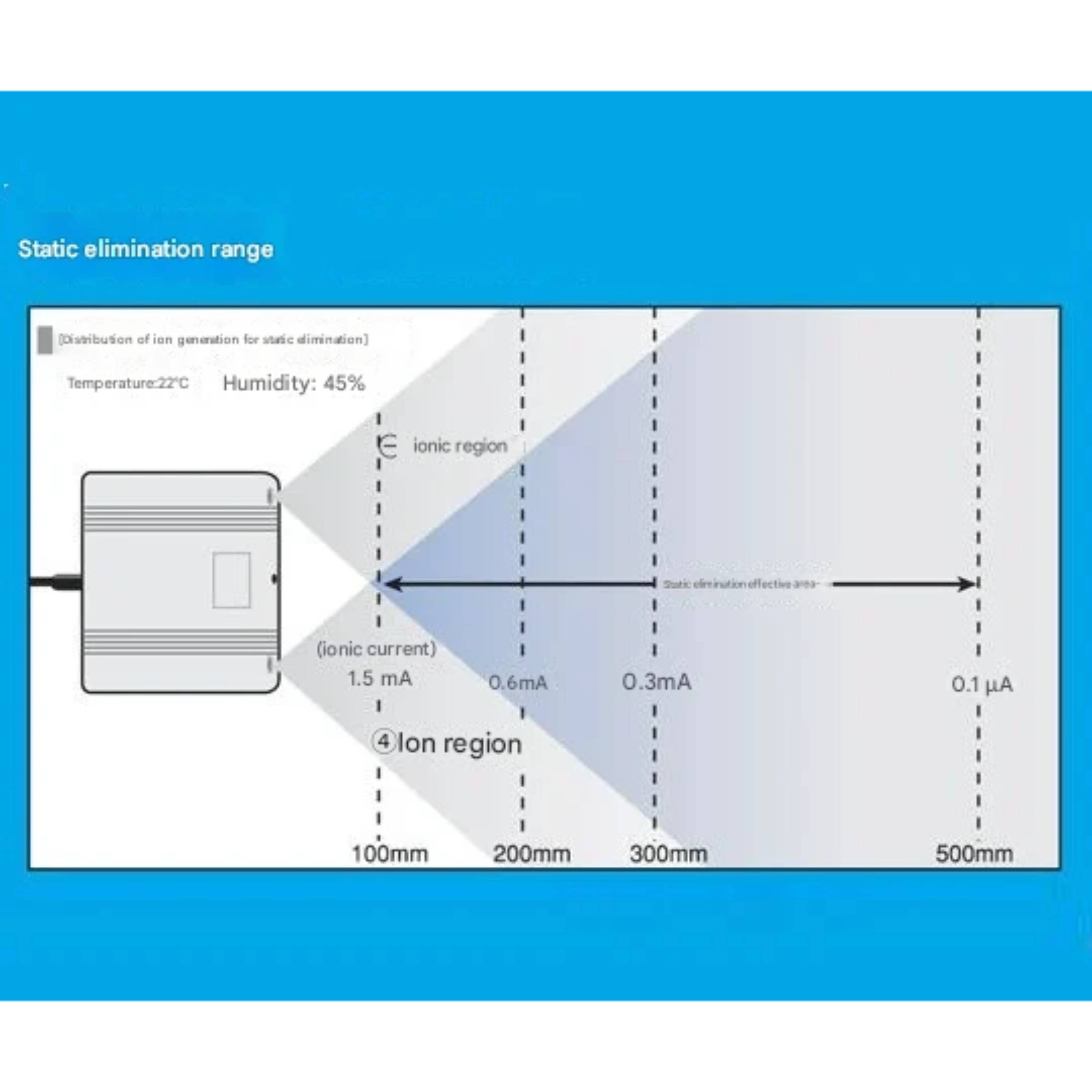 ASONE Compact Ionizer (For Electronic Balance)