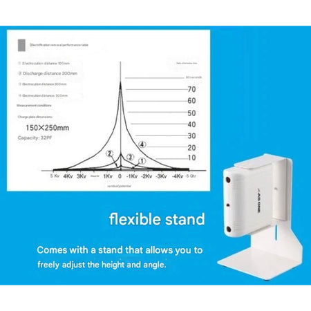 ASONE Compact Ionizer (For Electronic Balance)