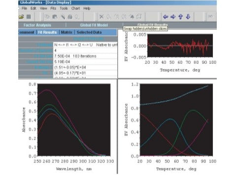 OLIS GlobalWorks 3D Analysis Software - MSE Supplies LLC