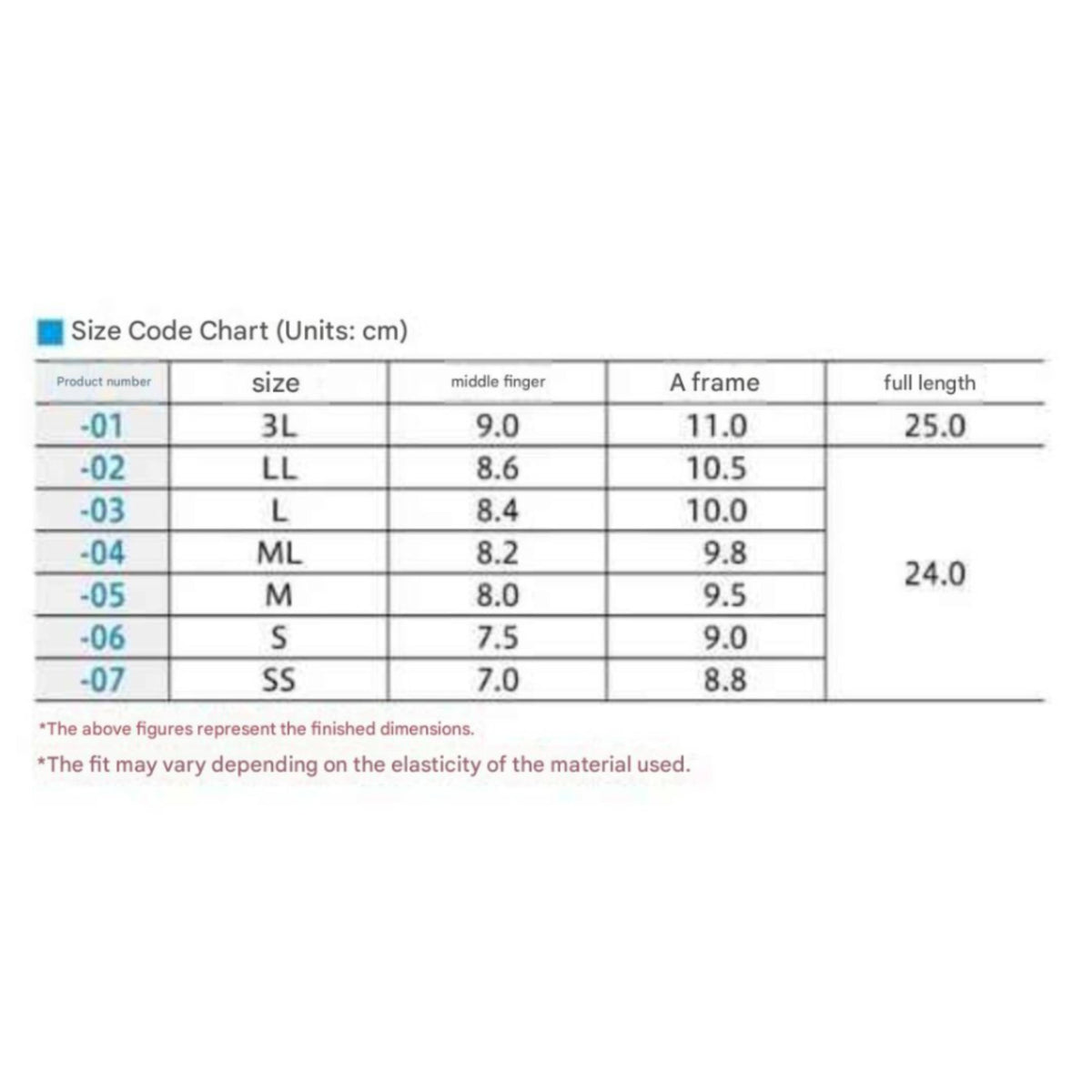 ASPURE 10 pairs Dust-Proof ESD Gloves (Short Type) ML