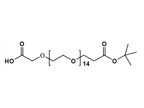 Monodispersed Poly(Ethylene Glycol) from PurePEG:HOOC-CH2-PEG14-CH2CH2COOtBu - MSE Supplies LLC