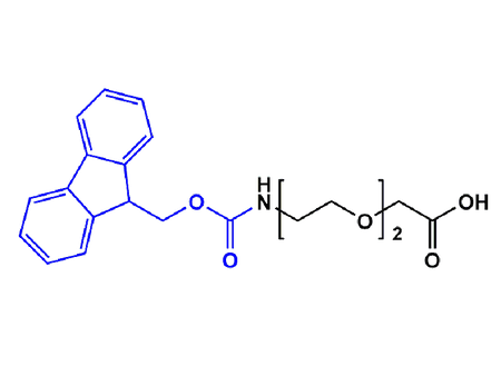 Monodispersed Poly(Ethylene Glycol) from PurePEG:Fmoc-NH-PEG2-CH2COOH - MSE Supplies LLC