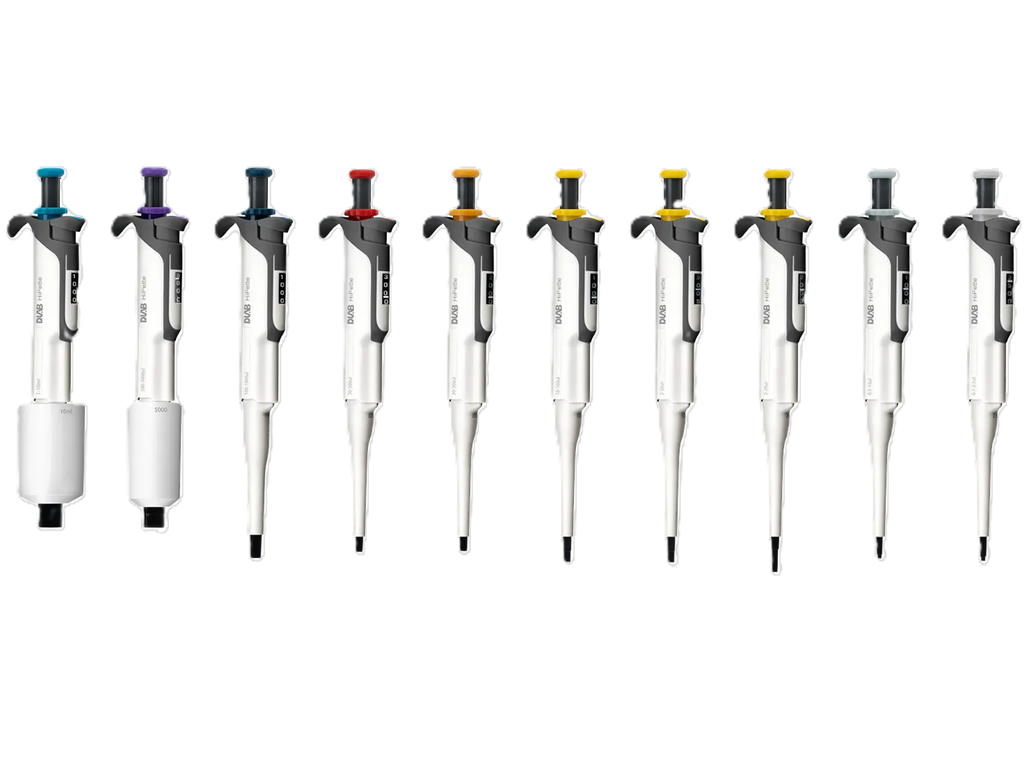MSE PRO Colorful Fully Autoclavable Mechanical Pipette, Liquid Handling, MSE Supplies LLC, MSE Supplies
