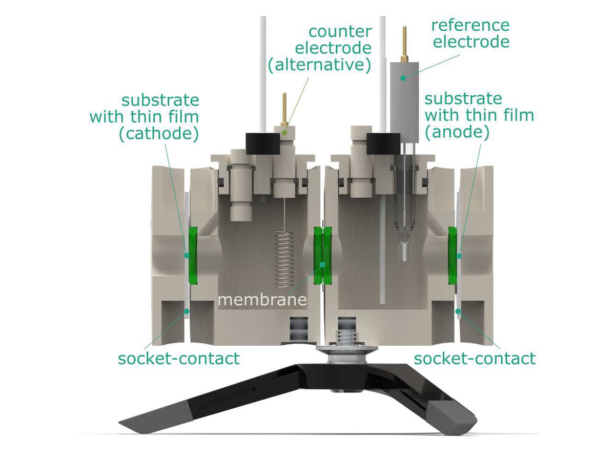 Photo-Electrochemical H-Cell Setup, Electrochemical Products, Redox.me, MSE Supplies