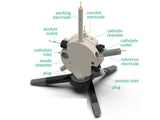 Flow Electrochemical H-Cell setup, Electrochemical Products, Redox.me, MSE Supplies