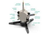 Flow Electrochemical H-Cell, Electrochemical Products, Redox.me, MSE Supplies