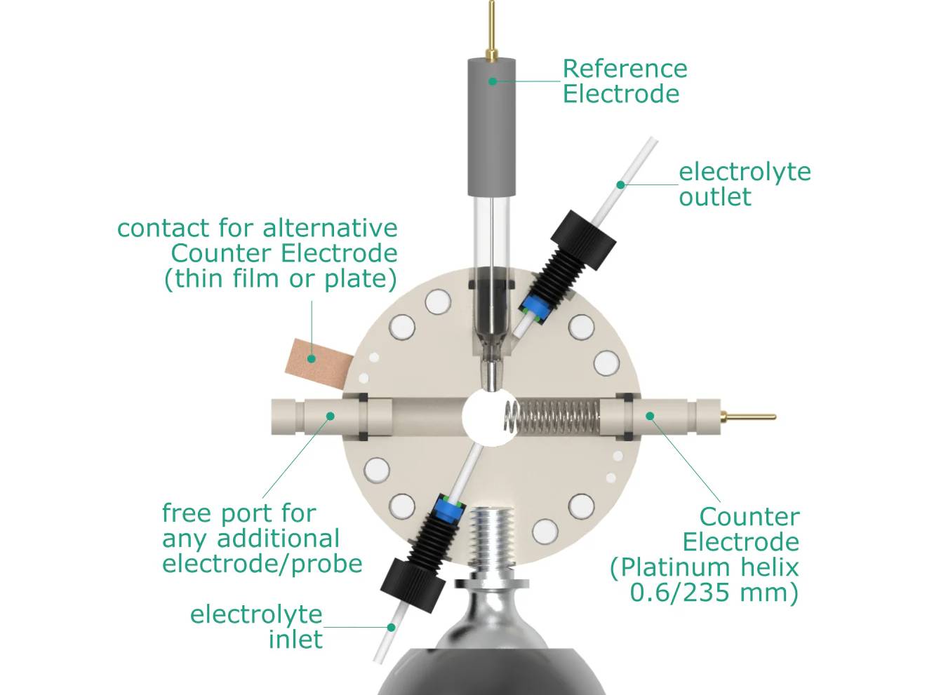 Back-Microscopy Electrochemical Flow Cell, Volume: 1.75 ML, Electrochemical Products, Redox.me, MSE Supplies