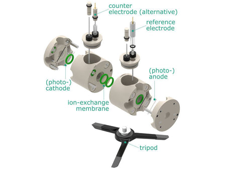 Photo-Electrochemical H-Cell Setup, Electrochemical Products, Redox.me, MSE Supplies