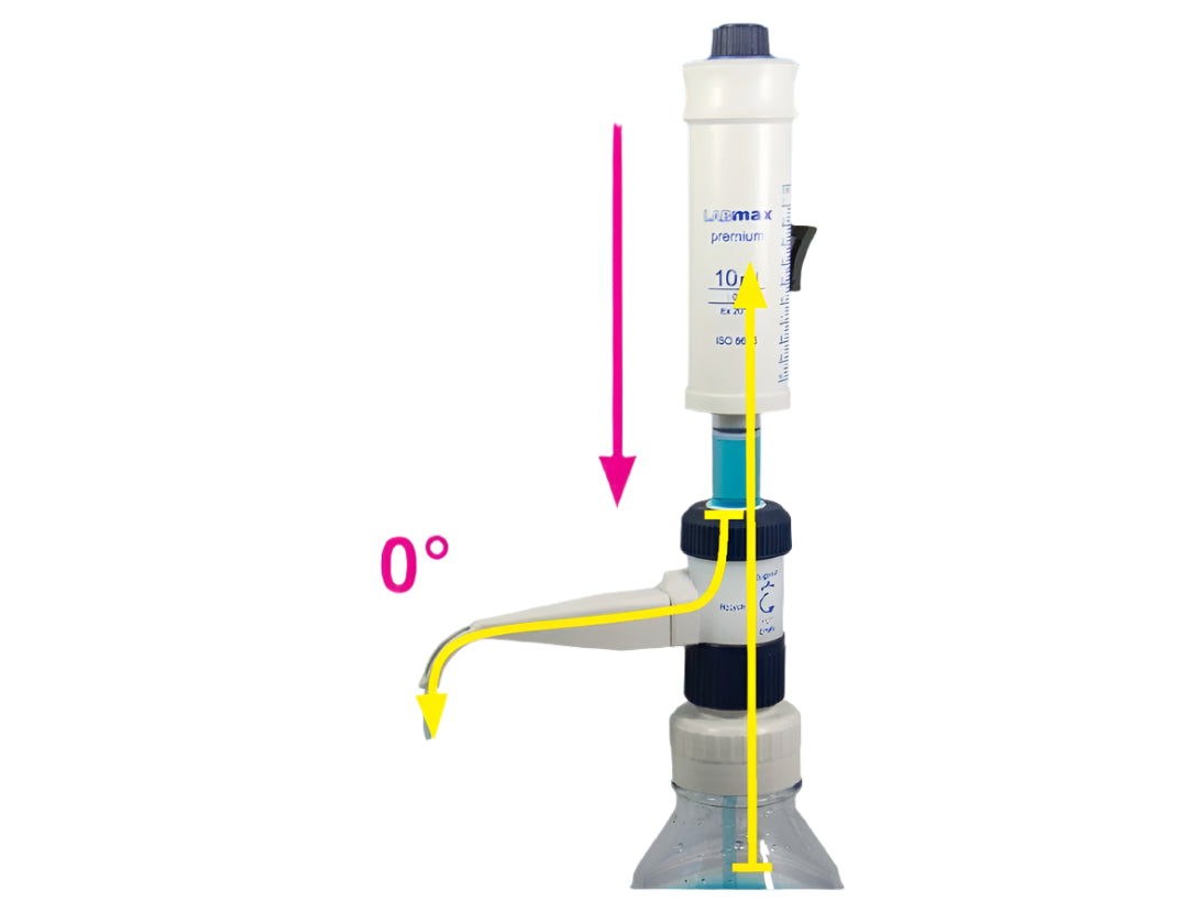 Witeg Bottle-Top Dispenser Labmax Premium