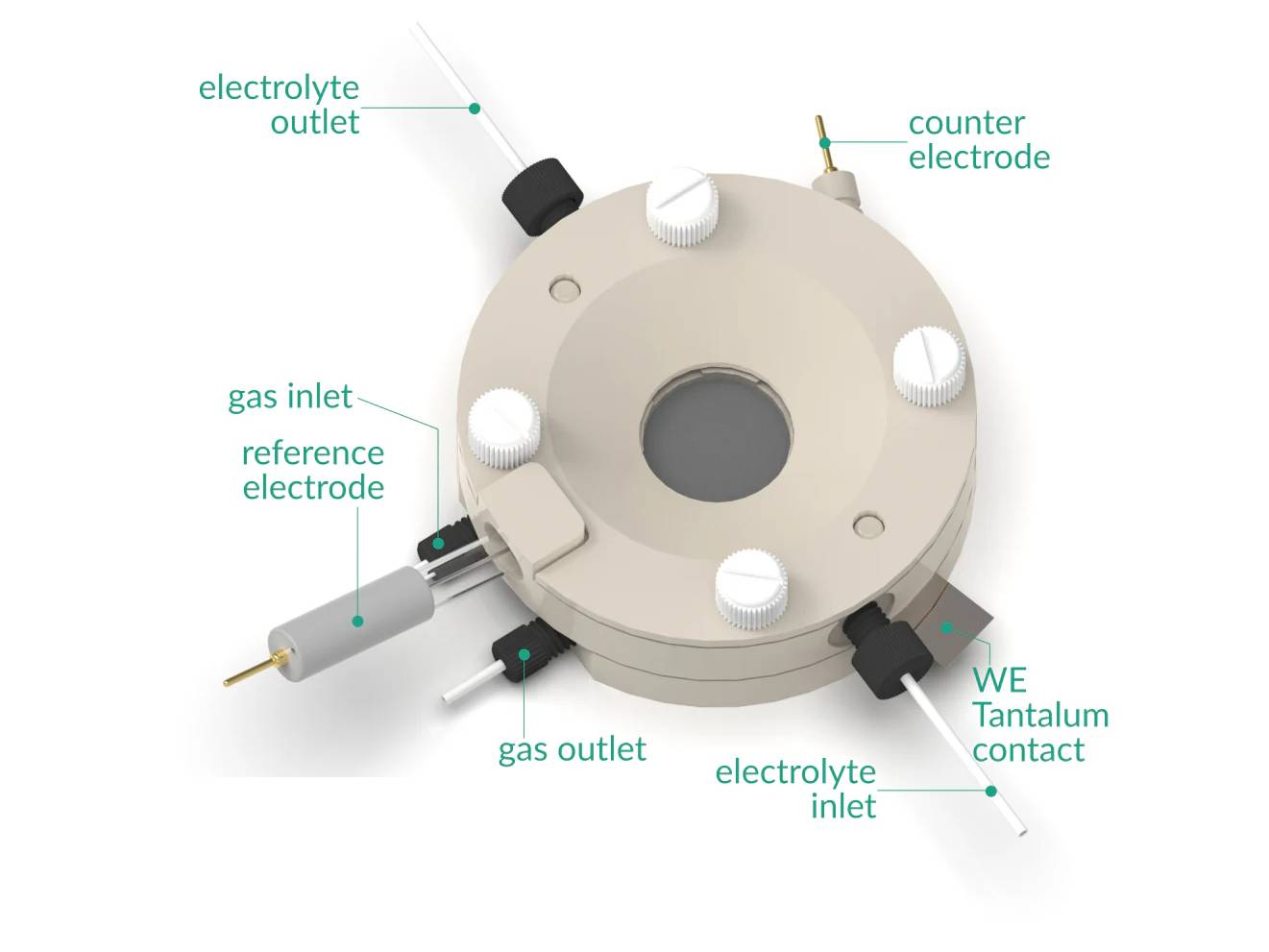Screw Mount Gas Diffusion Electrode Raman Electrochemical Flow Cell, 3.25 MM Of Min. Working Distance, Electrochemical Products, Redox.me, MSE Supplies