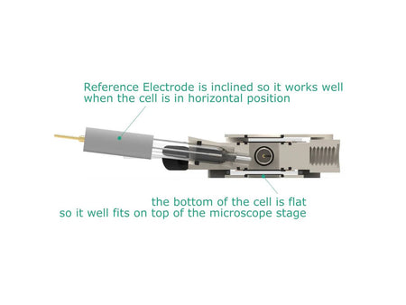 Back-Microscopy Electrochemical Flow Cell, Volume: 1.75 ML, Electrochemical Products, Redox.me, MSE Supplies