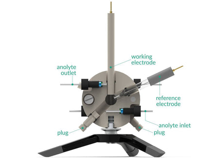 Flow Electrochemical H-Cell setup, Electrochemical Products, Redox.me, MSE Supplies