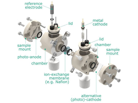Photo-Electrochemical H-Cell, Electrochemical Products, Redox.me, MSE Supplies