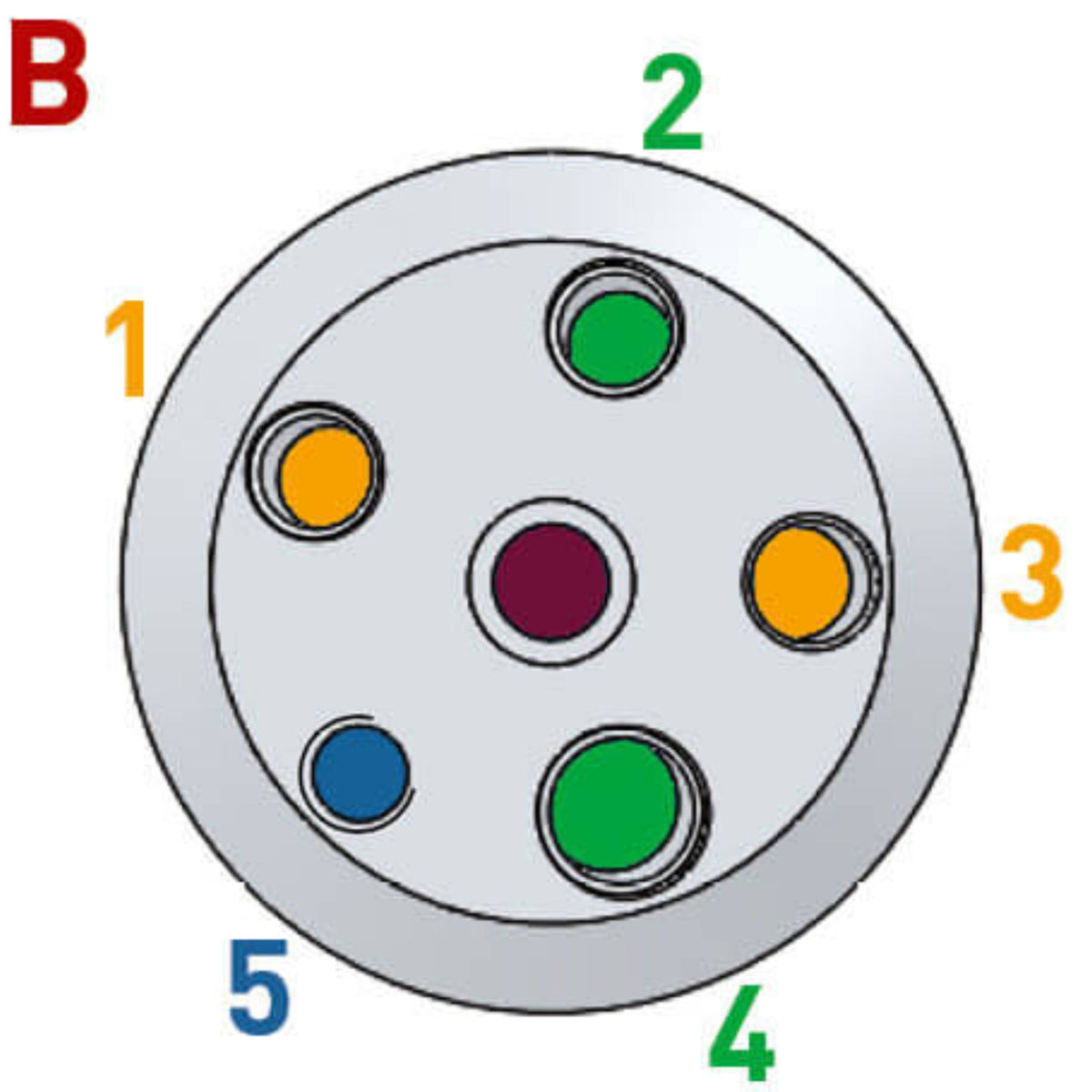 BOLA Reactor Lids (PTFE ) - DN 100 H 31 mm