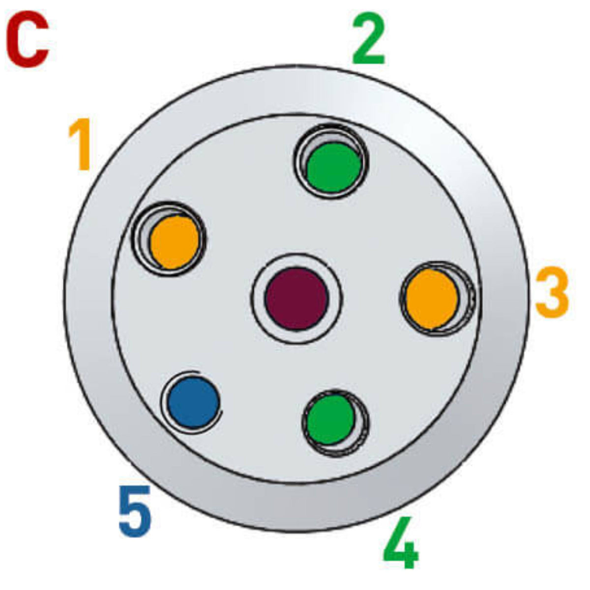 BOLA Reactor Lids (PTFE ) - DN 100 H 31 mm