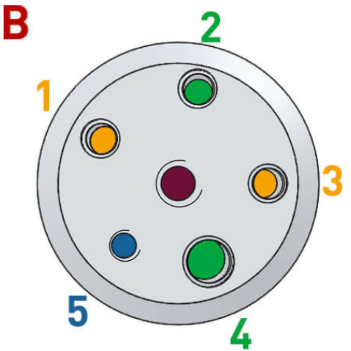 BOLA Reactor Lids (PTFE ) - DN 150 H 25 mm