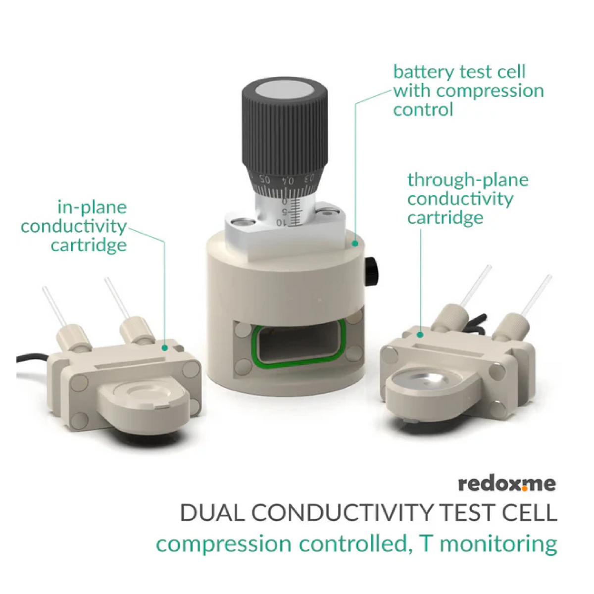 Aqueous Compatible Dual Conductivity Test Cell with both in-plane and through-plane cartridges - Electrochemical Products - Redox.me - MSE Supplies