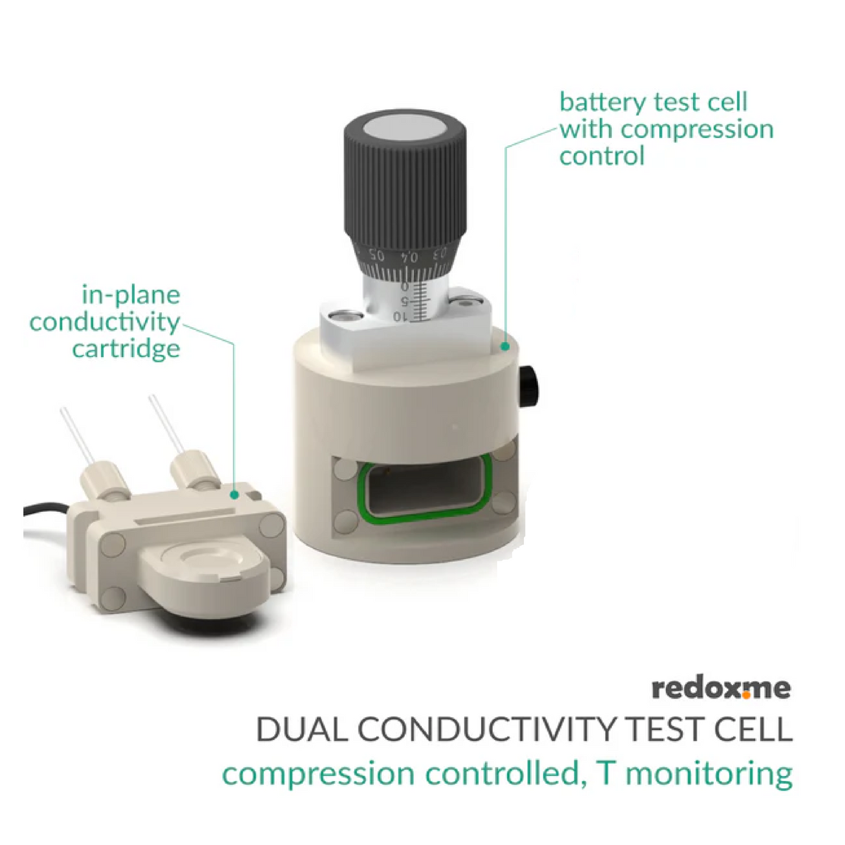 Aqueous Compatible Dual Conductivity Test Cell with in-plane cartridge - Electrochemical Products - Redox.me - MSE Supplies