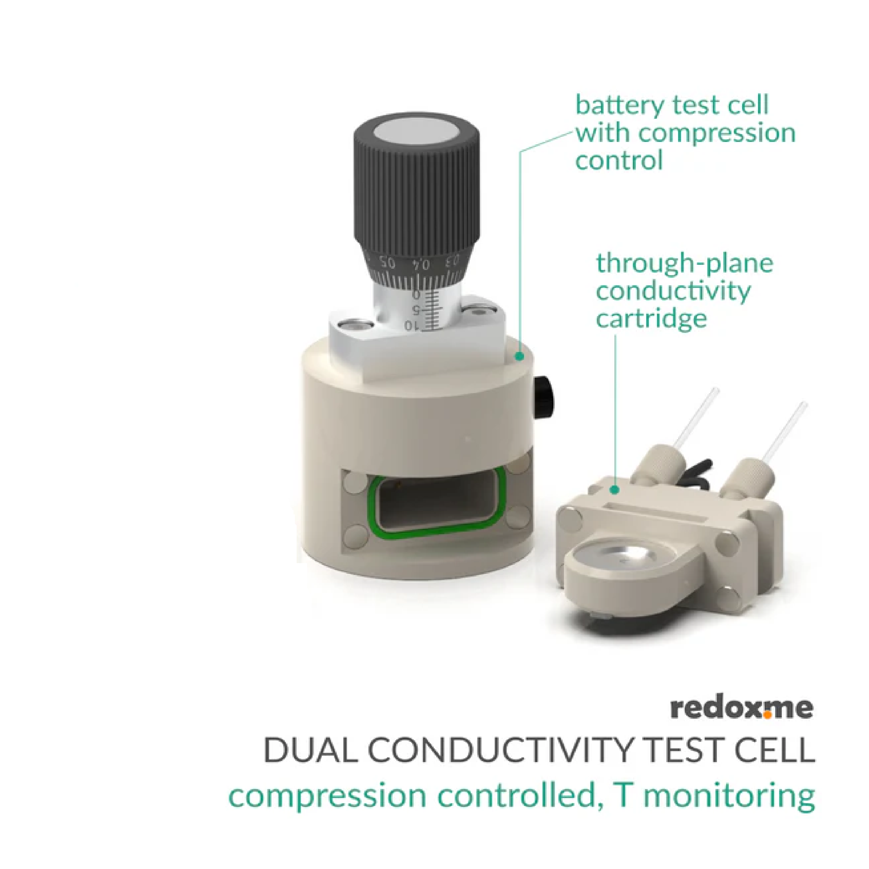 Aqueous Compatible Dual Conductivity Test Cell with through-plane cartridge - Electrochemical Products - Redox.me - MSE Supplies
