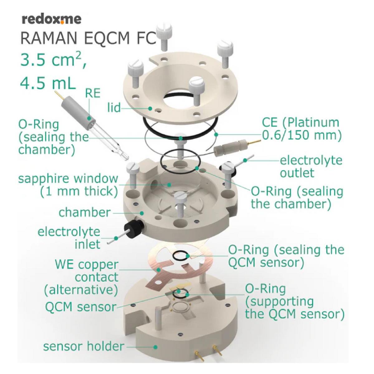 Organic Compatible Magnetic Mount Raman EQCM flow cell for 25.4mm Dia. Crystal - Electrochemical Products - Redox.me - MSE Supplies