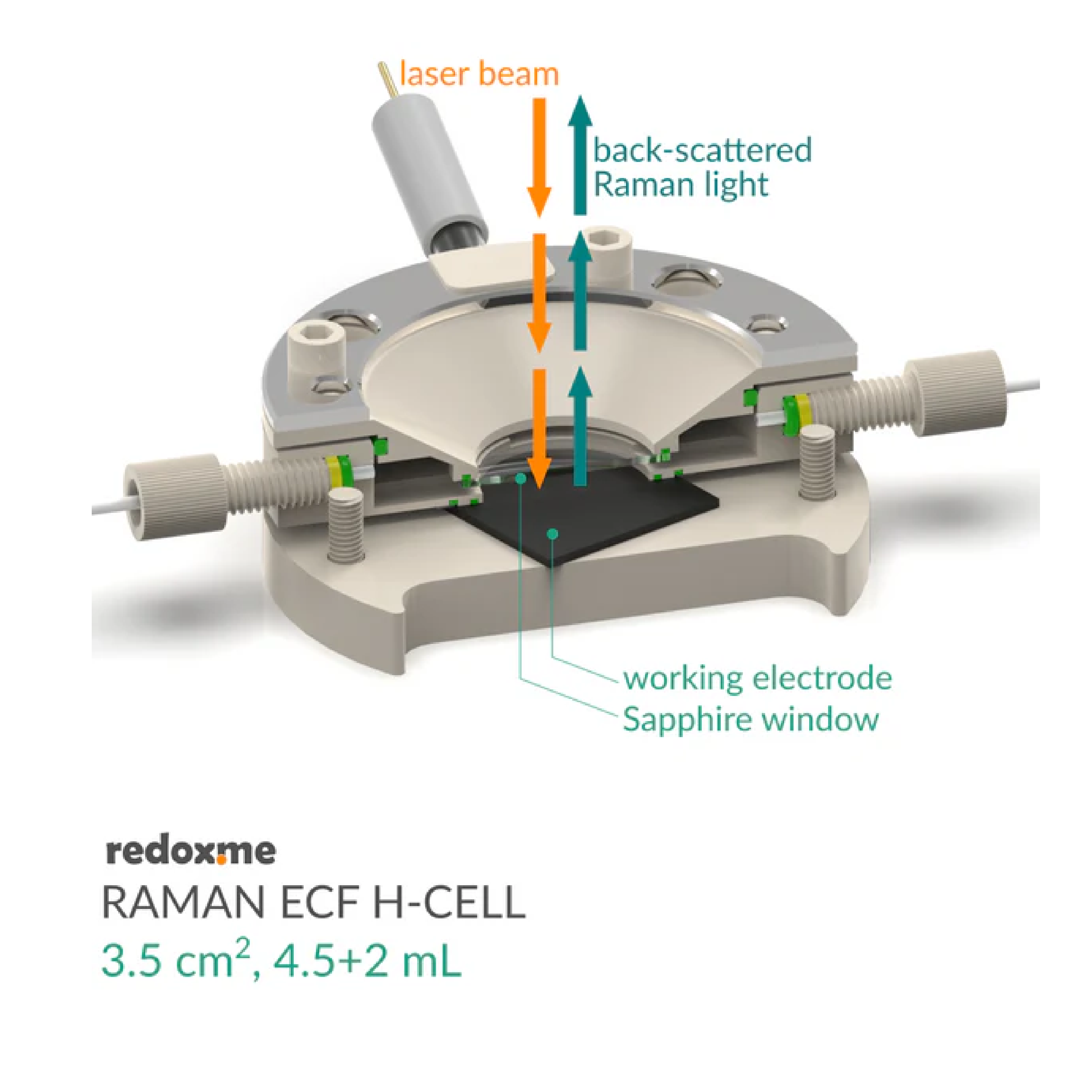 Aqueous Compatible Screw Mount Raman Electrochemical Flow H-Cell for sample size < 23 mm x 23 mm - Electrochemical Products - Redox.me - MSE Supplies