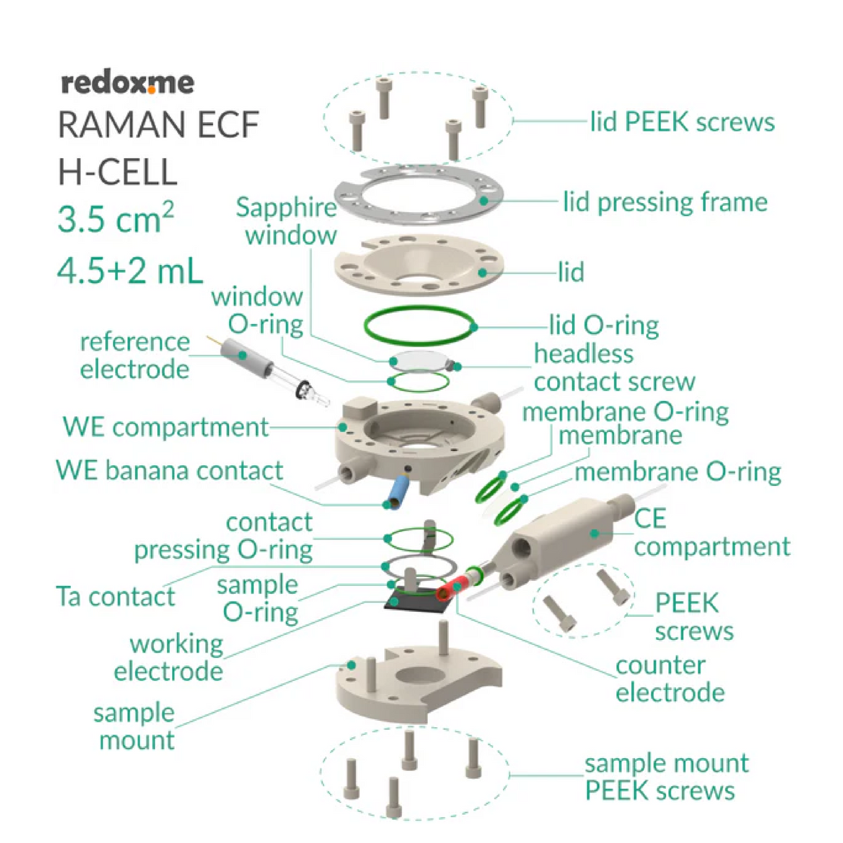 Organic Compatible Magnetic Mount Raman Electrochemical Flow H-Cell for sample size 15 mm x 15 mm - Electrochemical Products - Redox.me - MSE Supplies