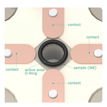 Aqueous Compatible Van der Pauw Bottom Mount Electrochemical Cell for sample size 10mm*10mm, Screw Mount - Battery Equipment - Redox.me - MSE Supplies