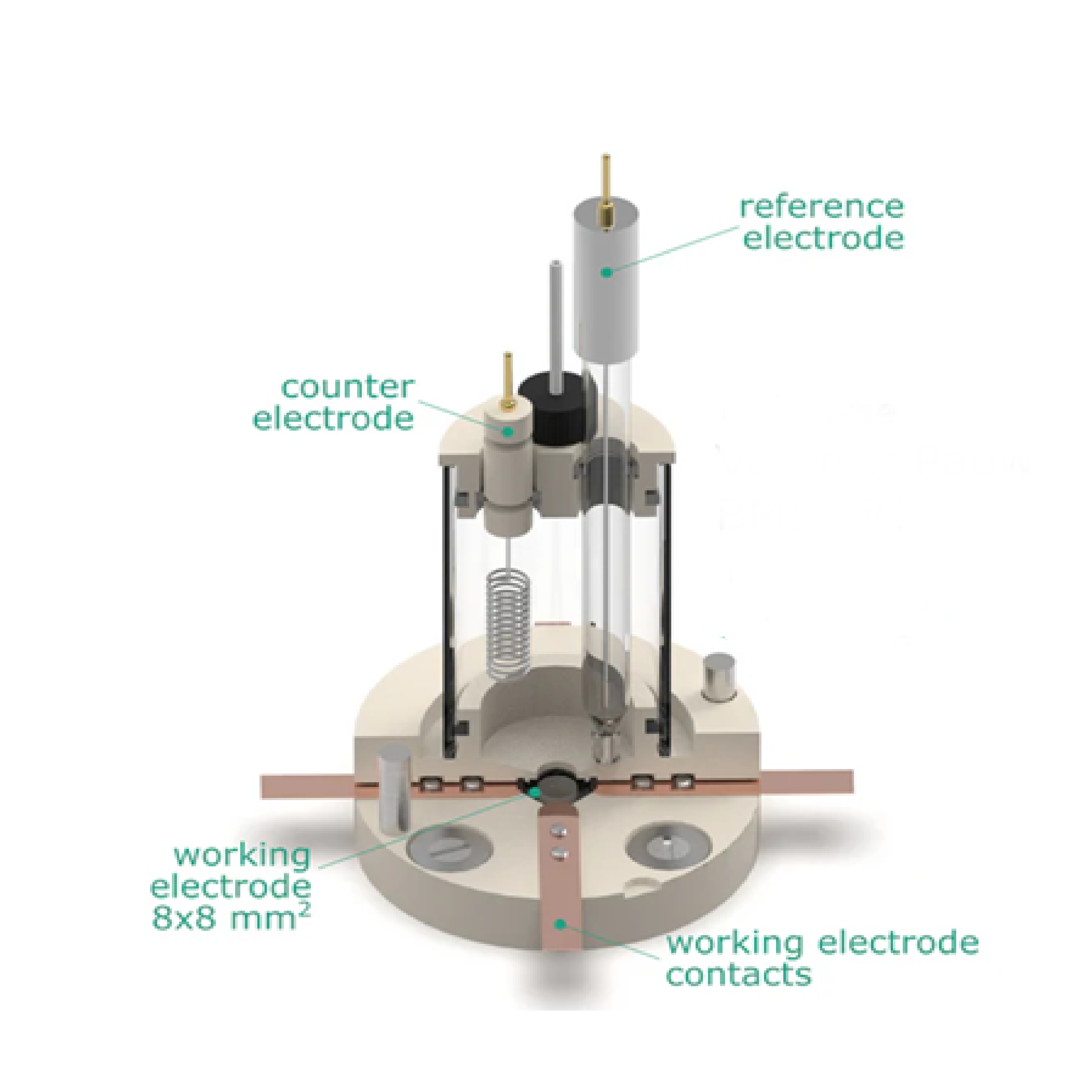 Organic Compatible Van der Pauw Bottom Mount Electrochemical Cell for sample size 10mm*10mm, Magnetic Mount - Battery Equipment - Redox.me - MSE Supplies
