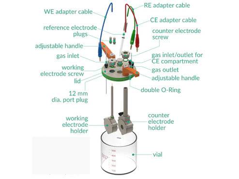 Standard Electrochemical Dual Holder Cell Setup, Electrochemical Products, Redox.me, MSE Supplies