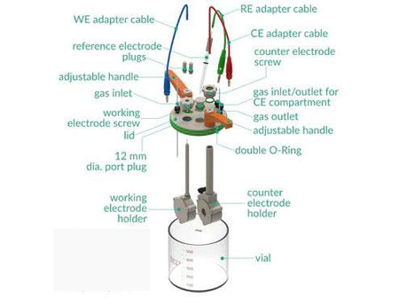 Standard Electrochemical Dual Holder Cell Setup, Electrochemical Products, Redox.me, MSE Supplies