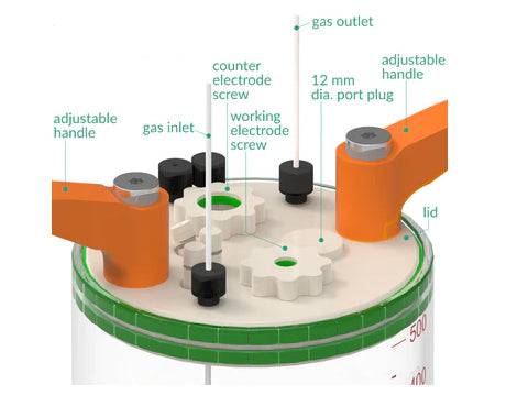 Standard Electrochemical Dual Holder Cell Setup, Electrochemical Products, Redox.me, MSE Supplies