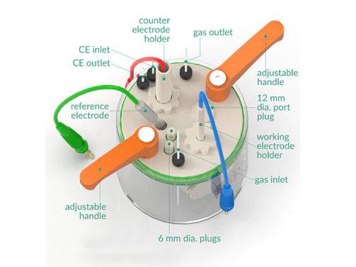 Standard Electrochemical Dual Holder Cell Setup, Electrochemical Products, Redox.me, MSE Supplies