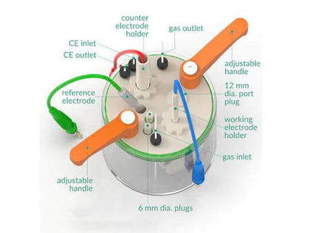 Standard Electrochemical Dual Holder Cell Setup, Electrochemical Products, Redox.me, MSE Supplies