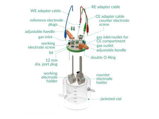Jacketed Standard Electrochemical Dual Holder Cell Setup, Electrochemical Products, Redox.me, MSE Supplies